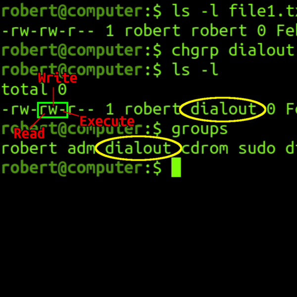 Linux Group Permissions
