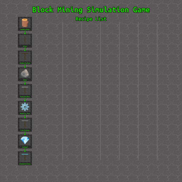 Unsorted Crafting Recipes