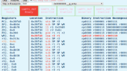 A C Based Emulator for the One-Page CPU