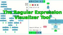 The Regular Expression Visualizer, Simulator & Cross-Compiler Tool